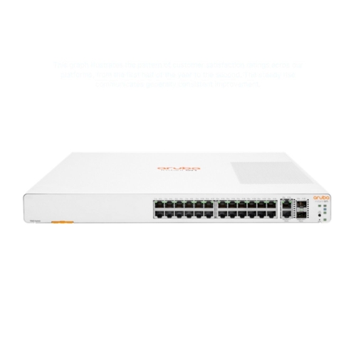 HPE - JL806A - Instant On 1960 - 24 Port Switch